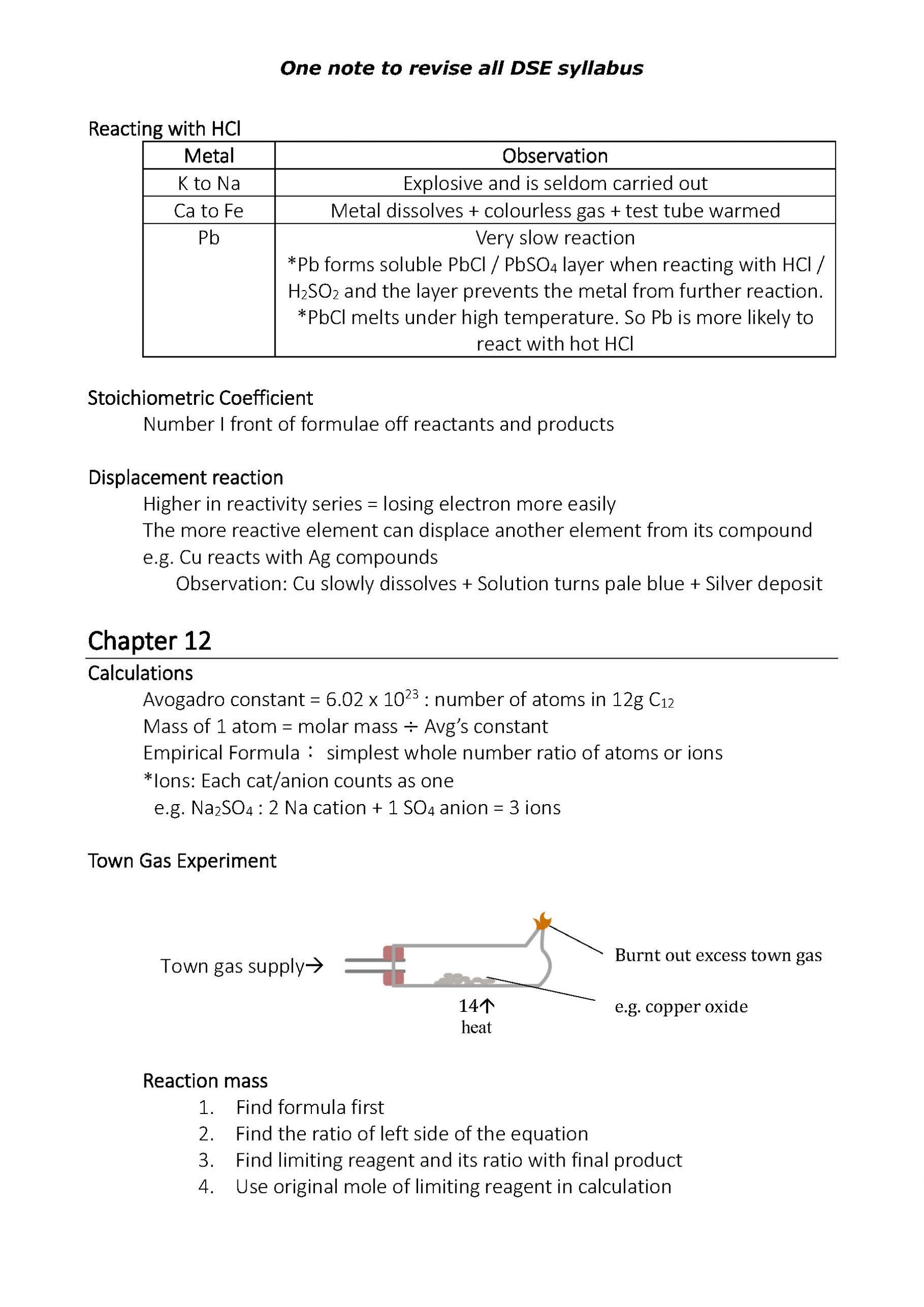 FF Chem Notes_v3_頁面_15