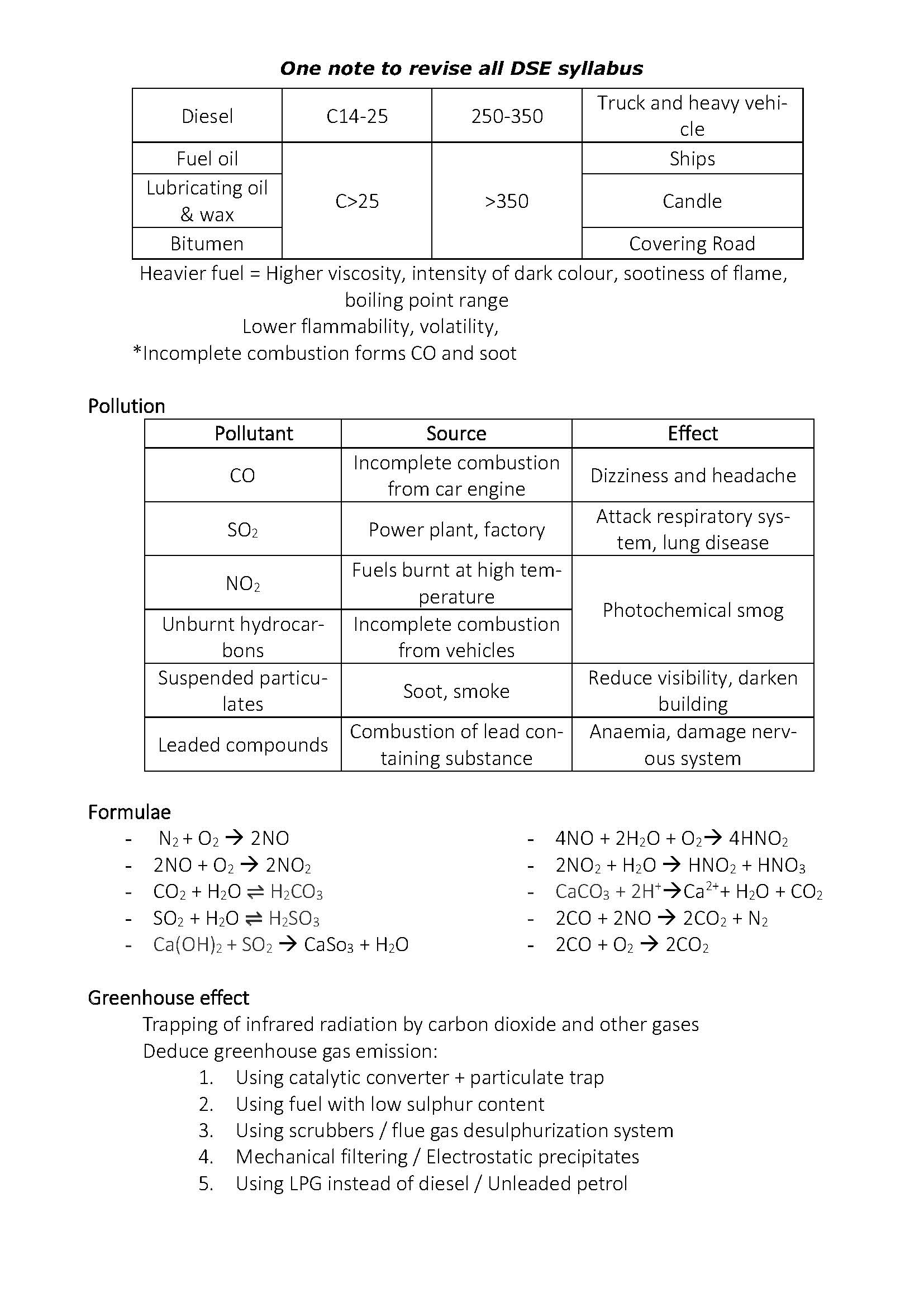 FF Chem Notes_v3_頁面_22
