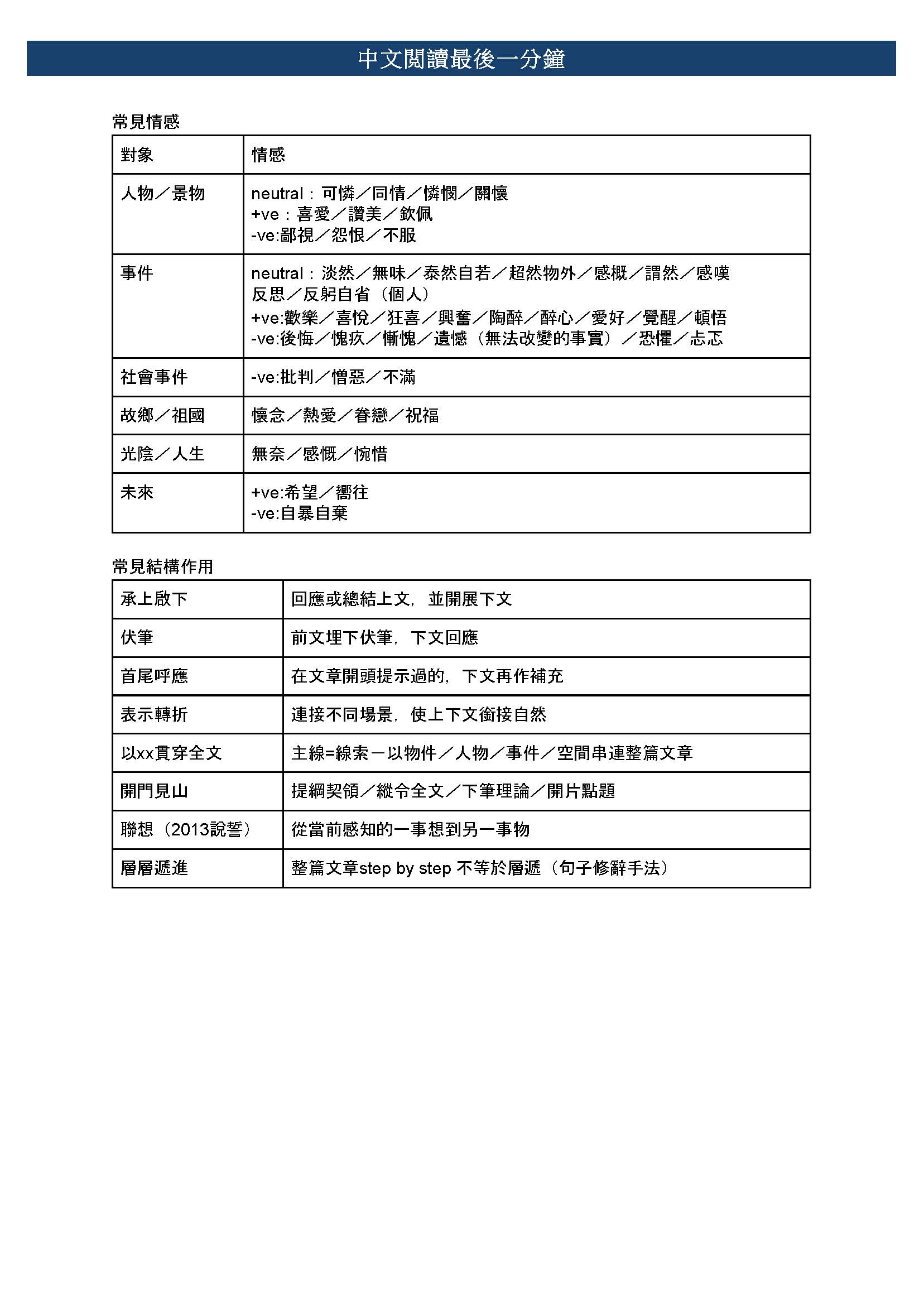 100-1_頁面_3