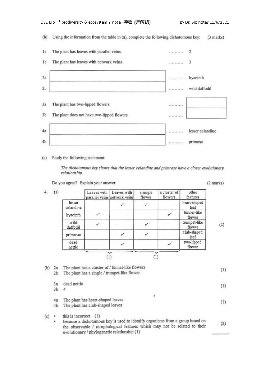 sample of biodiversity _ ecosystem_頁面_5