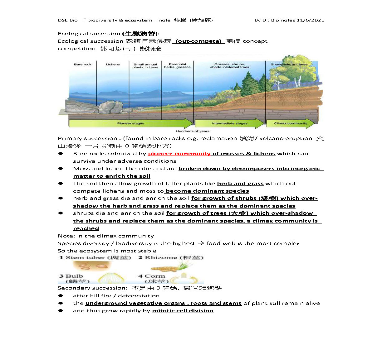sample of biodiversity _ ecosystem_頁面_9